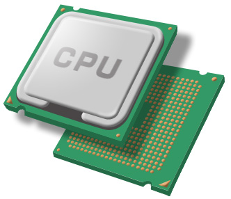 CPU